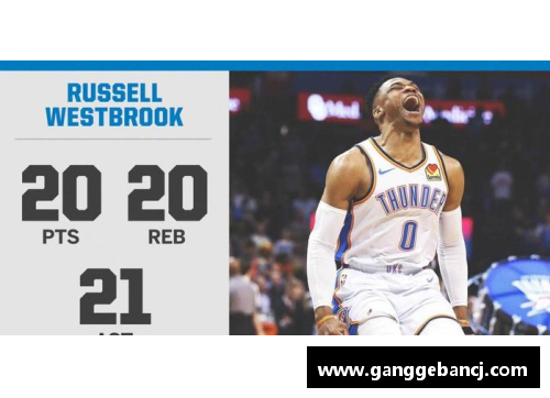 bevictor伟德NBA现役助攻榜：顶级球员们的传球艺术巅峰